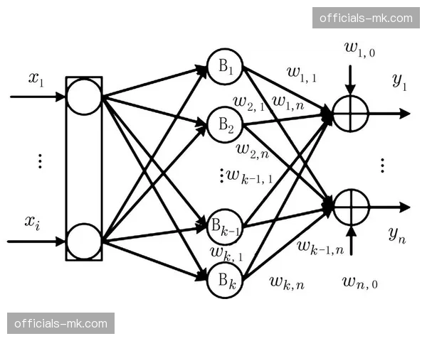 从传统线性制播转向非线性云制作 灵活性大幅提振