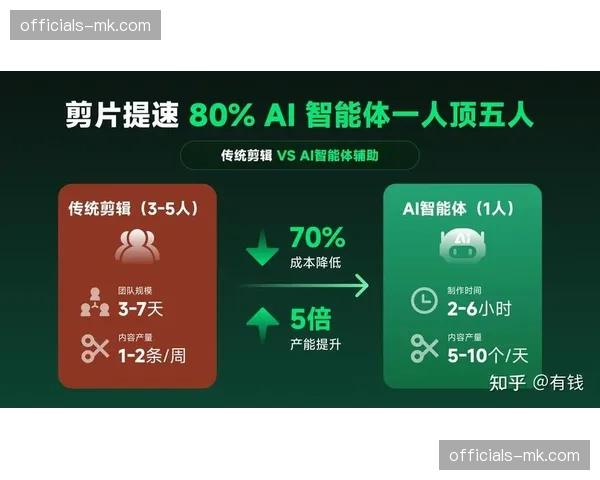 AI解说与实时字幕同步 体育转播无障碍覆盖范围扩大